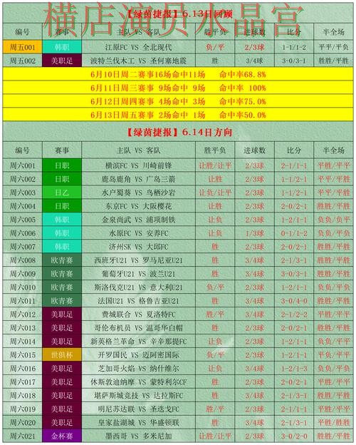 世界杯买球app看盘思路为什么很关键实用指南